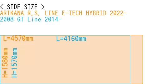 #ARIKANA R.S. LINE E-TECH HYBRID 2022- + 2008 GT Line 2014-
